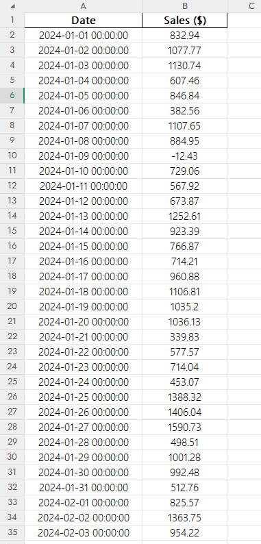 Excelmatic Line Chart