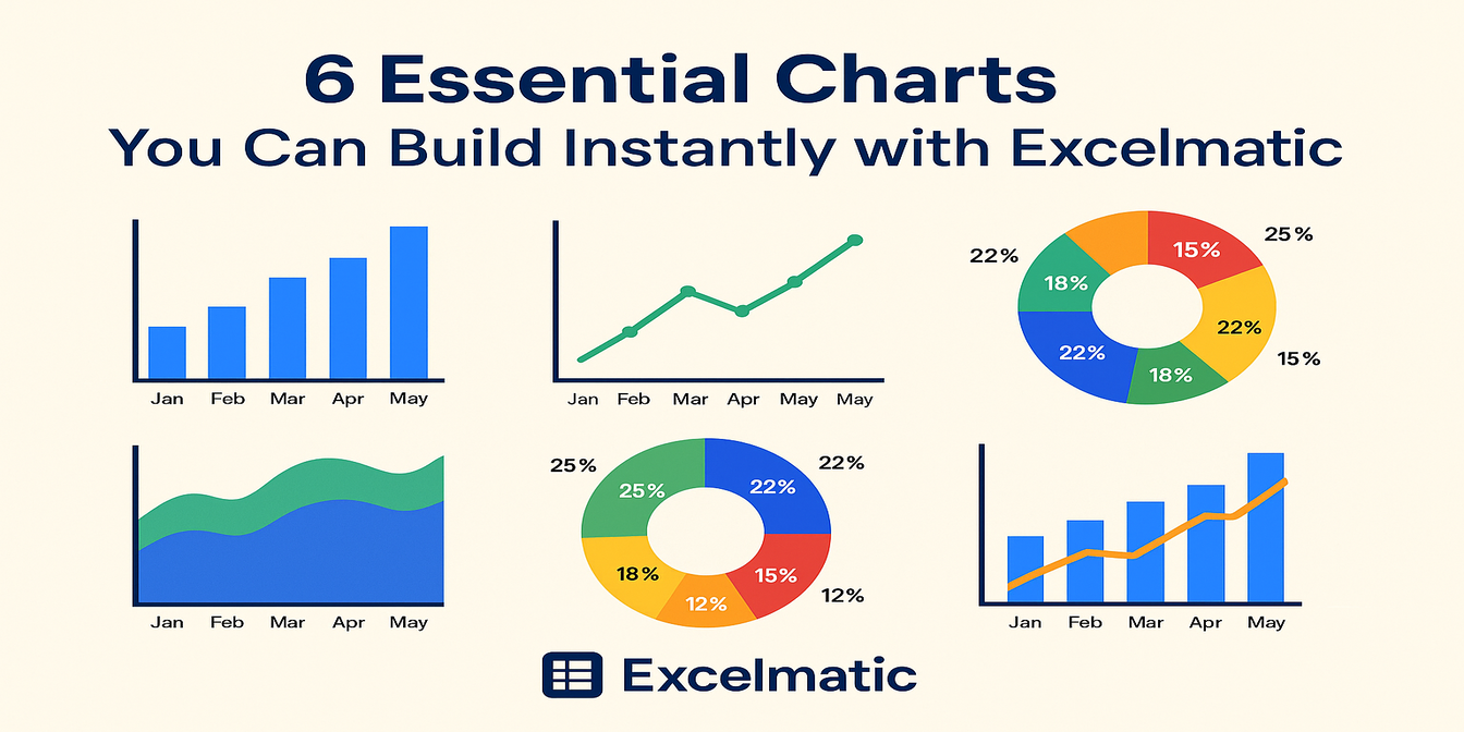 6 Essential Charts You Can Build Instantly with Excelmatic