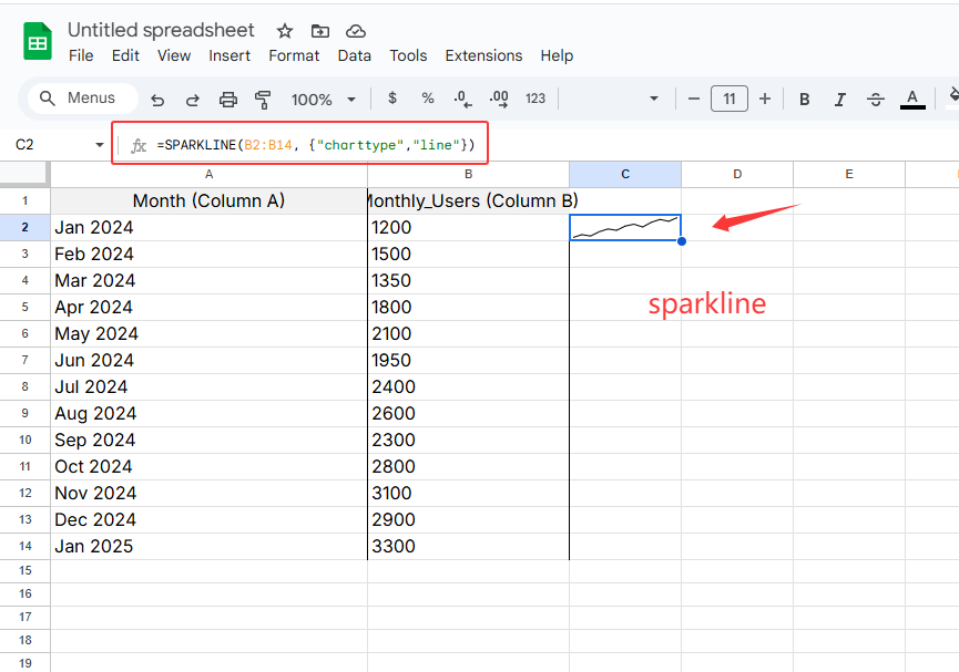 sparkline1