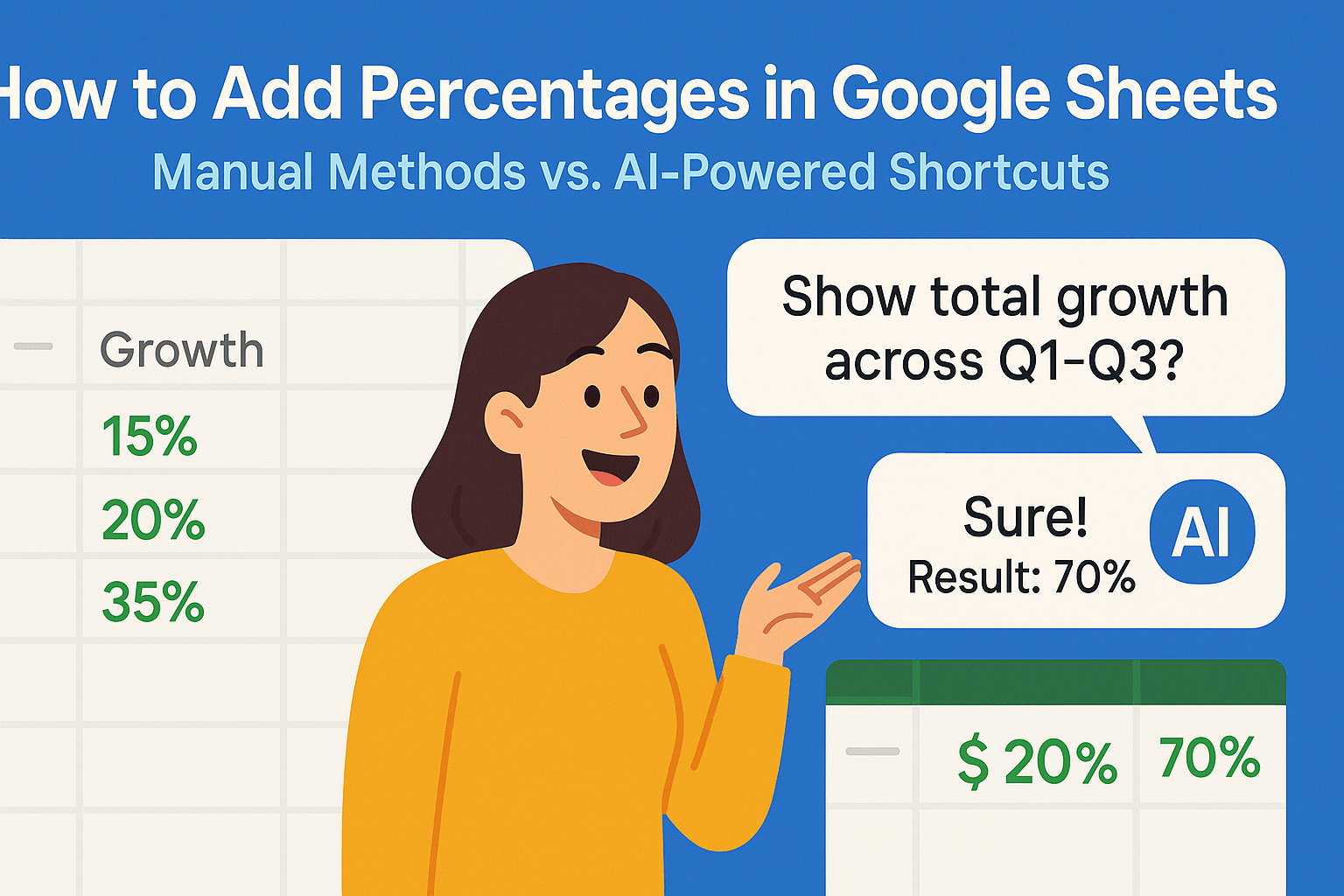 How to Add Percentages in Google Sheets