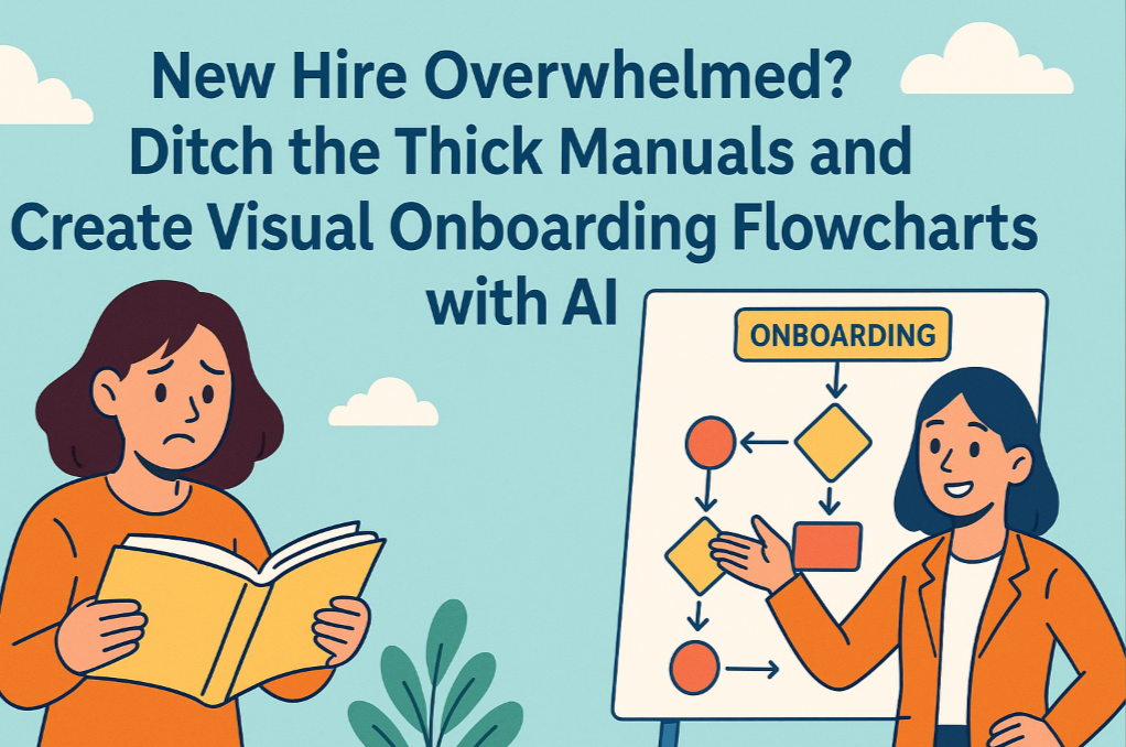 New Hire Overwhelmed? Ditch the Thick Manuals and Create Visual Onboarding Flowcharts with AI