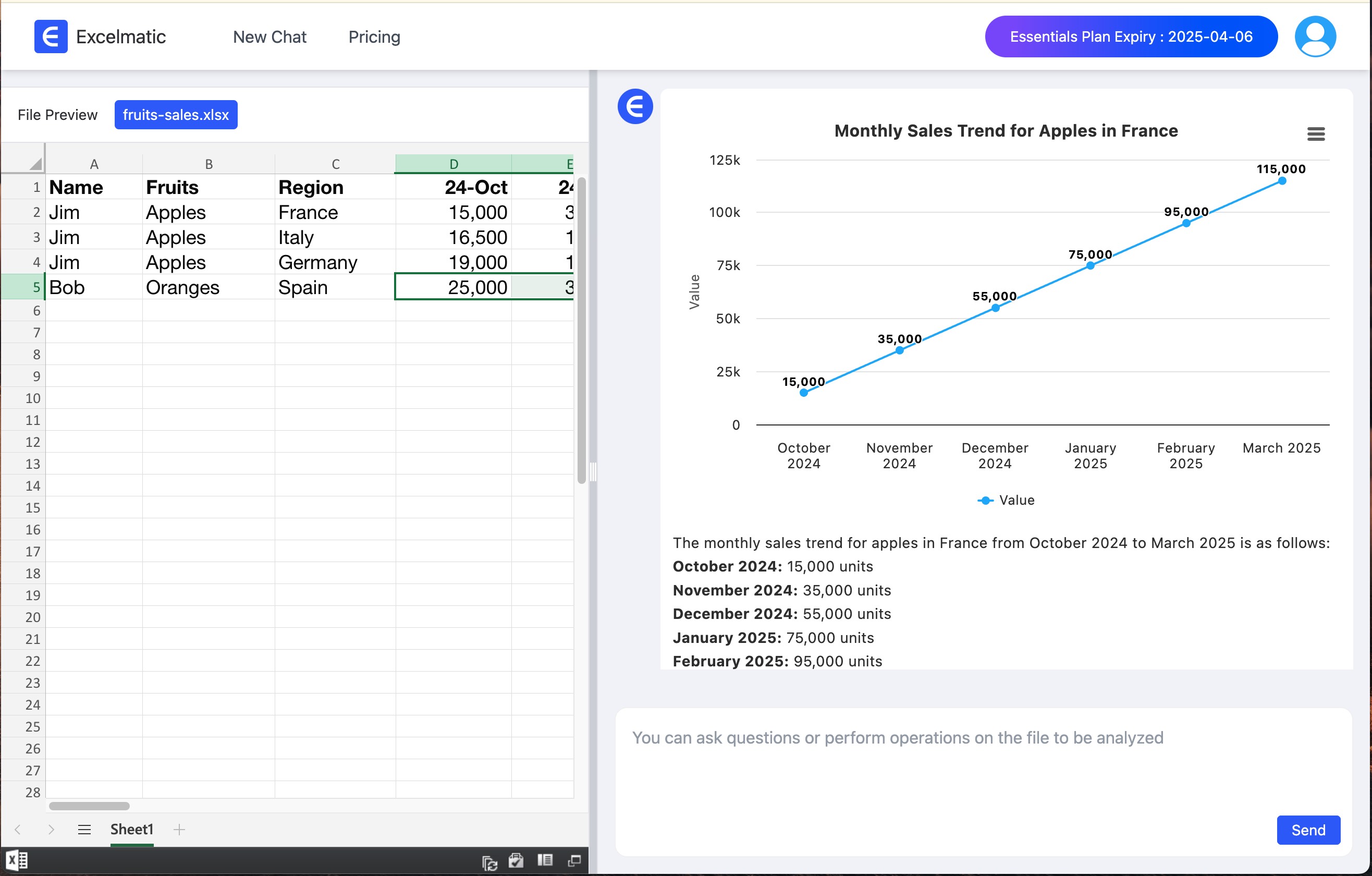 Visualizations result of excelmatic.ai