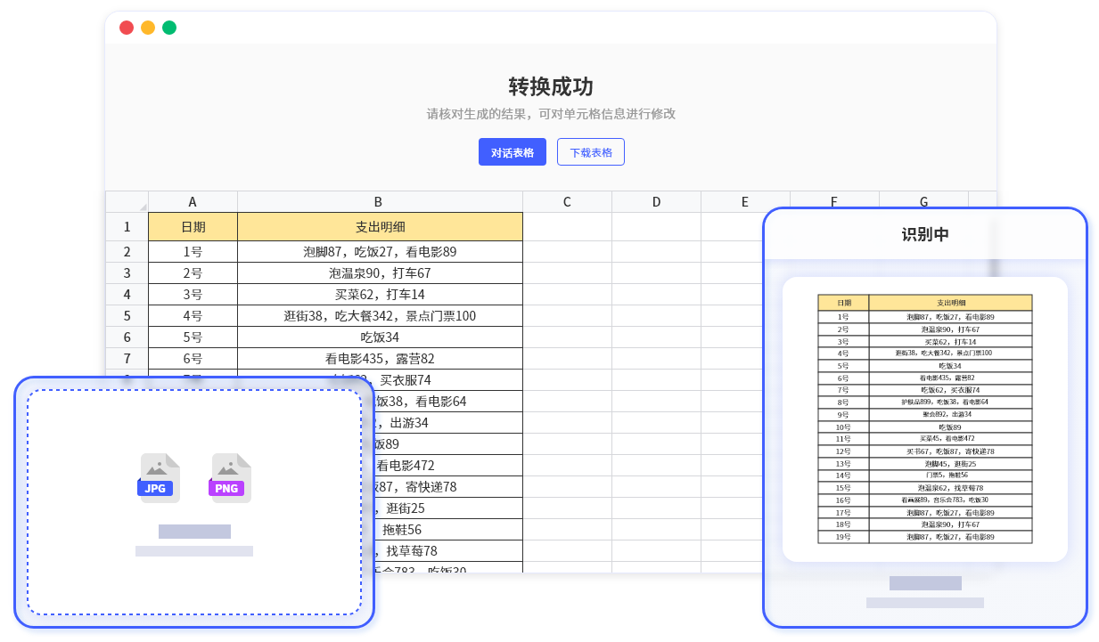 AI圖片轉Excel，一鍵智能識別