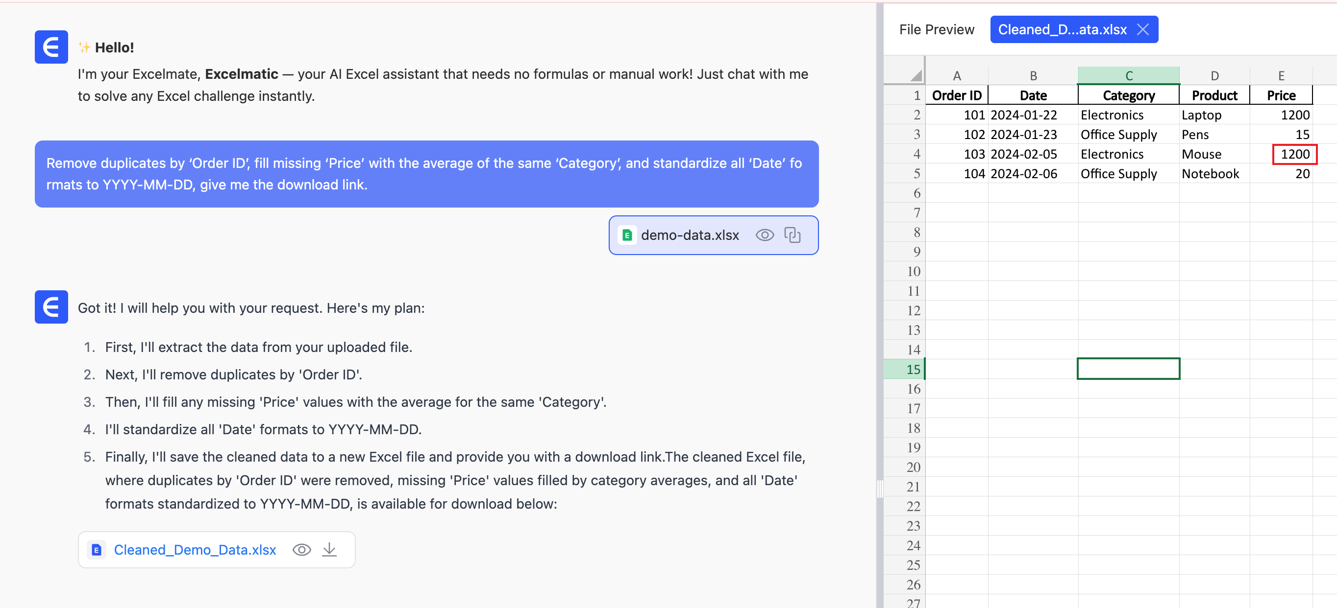 Excelmati cleaned and filled the data